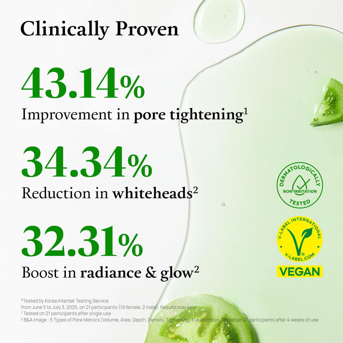 Fully Green Tomato Acid 20 Wash-Off Peeling Serum 50ml