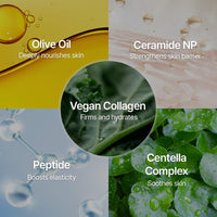 ISOI Cica OL Cera Firming Serum 50ml