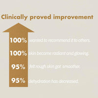 ISOI Intensive Energizing Cream EX 35ml