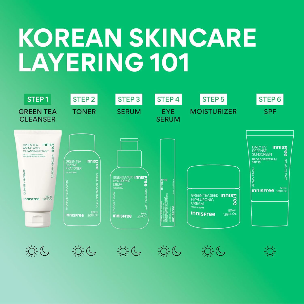 Innisfree Green Tea Amino Cleansing Foam 150ml