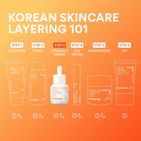 Innisfree Vitamin C Green Tea Enzyme Brightening Serum 50ml