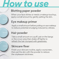 Illustatre on how to use