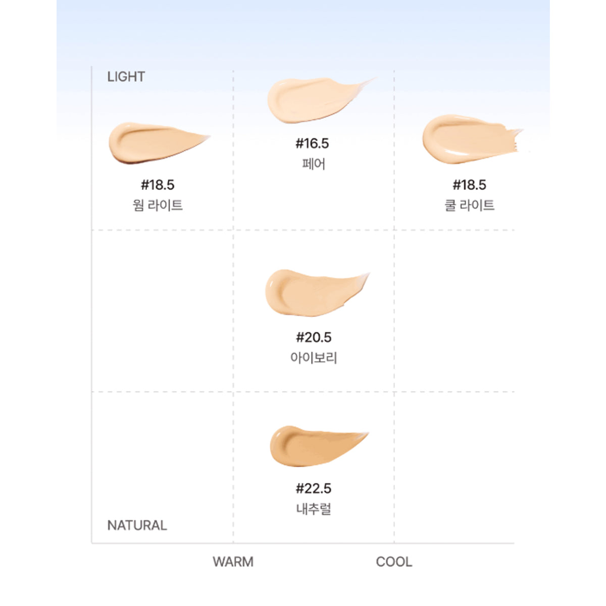 Kurved Skin Aging Curve Vitamin C Glutathione Skin Fit Cushion (5 Shades)