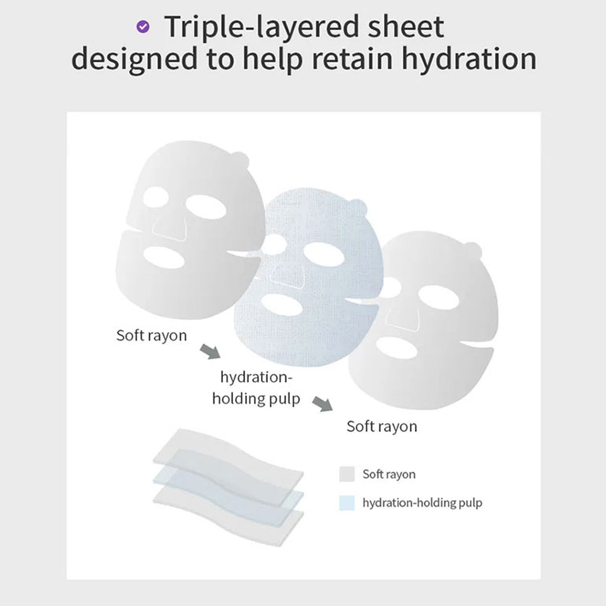 MISSHA Time Revolution Night Repair Ampoule Mask 30g 10ea