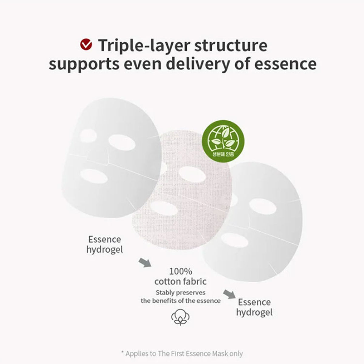 MISSHA Time Revolution The First Essence Mask 30g 10ea