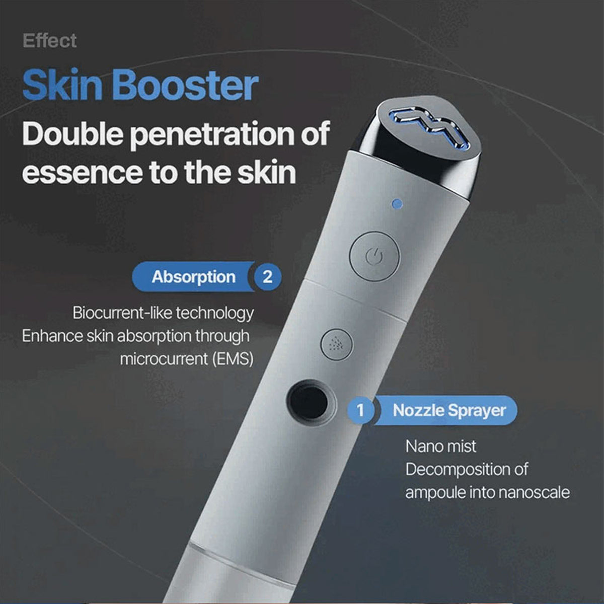 Meditherapy Blue Layer Mist Ampoule Jet