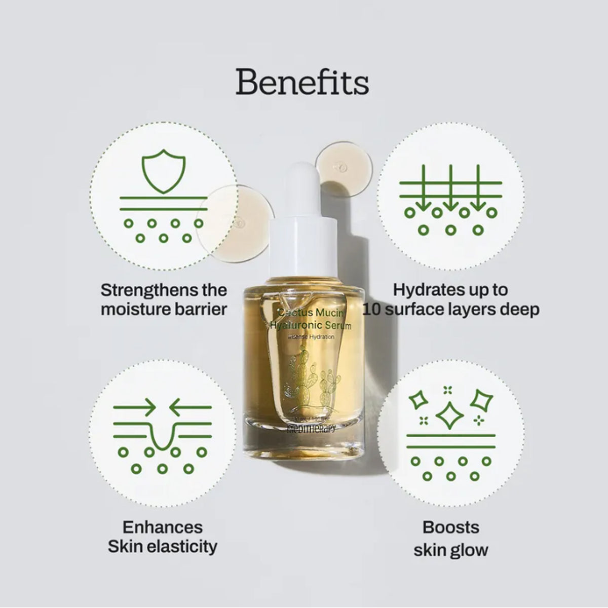 Meditherapy Cactus Mucin Hyaluronic Serum 30ml