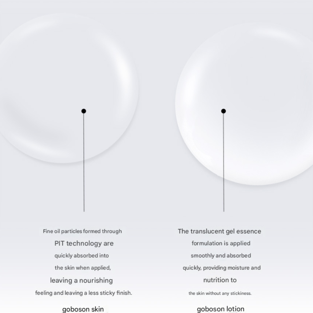 OHUI Meister For Men Hydra 3-Piece Special Set