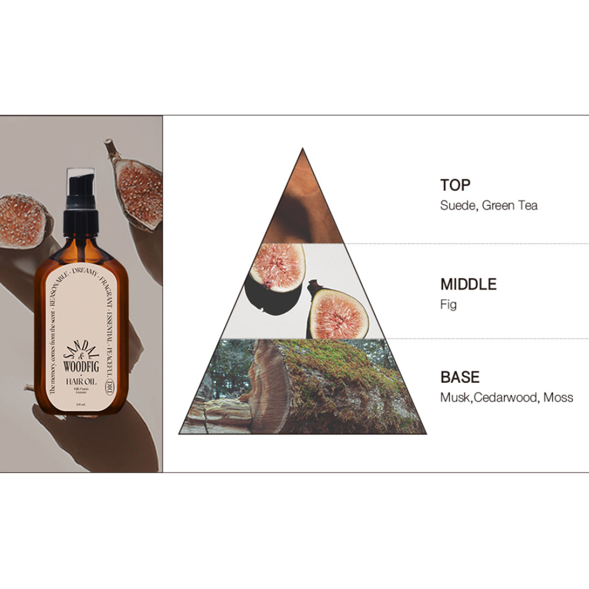 Aceite de cabello intensivo de proteína de leche Odid 100 ml 4 tipos