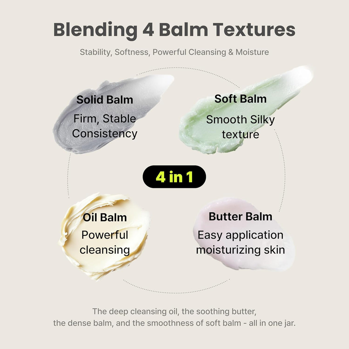 PO:DL 2X Fresh Bam Balm to Foam Cleanser 130ml