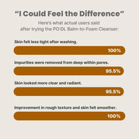 PO:DL 2X Fresh Bam Balm to Foam Cleanser 130ml