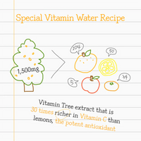 Helps to even out skin tone, reducing discoloration and dullness.