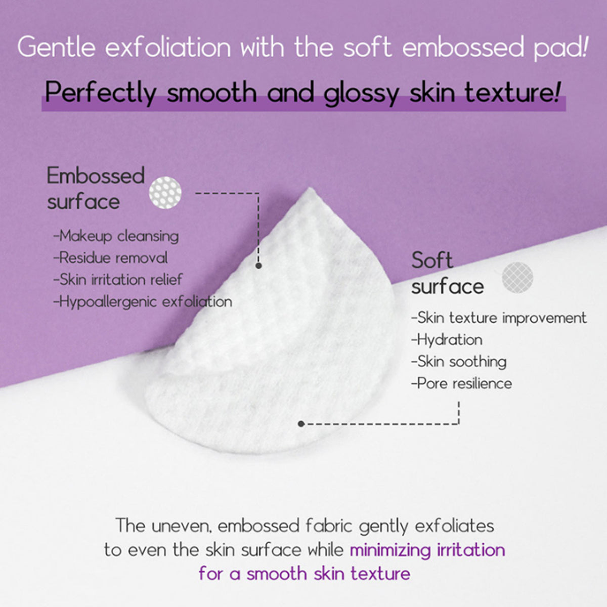 RiRe All Kill Toner Pad 70ea