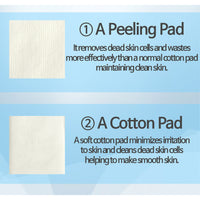 RiRe Cotton Peeling Pad 40pcs