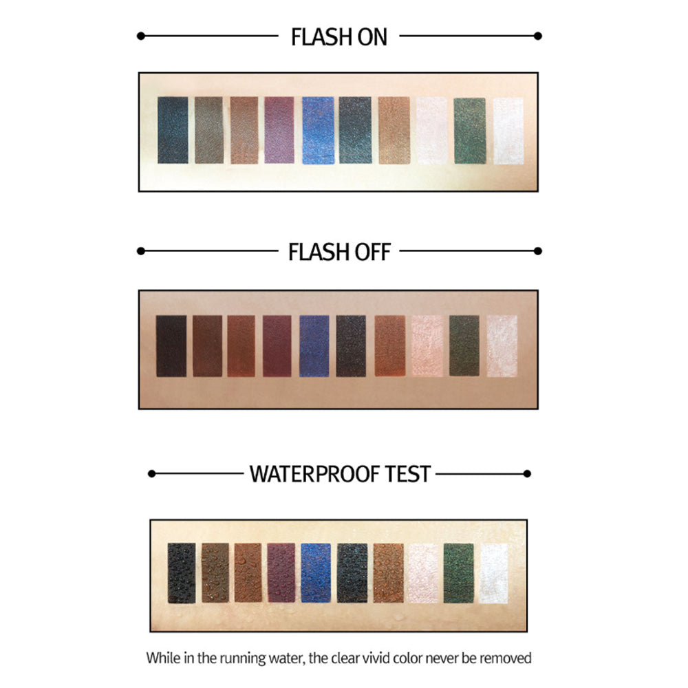 RiRe Luxe Gel Eyeliner 0.5g 9 Colors