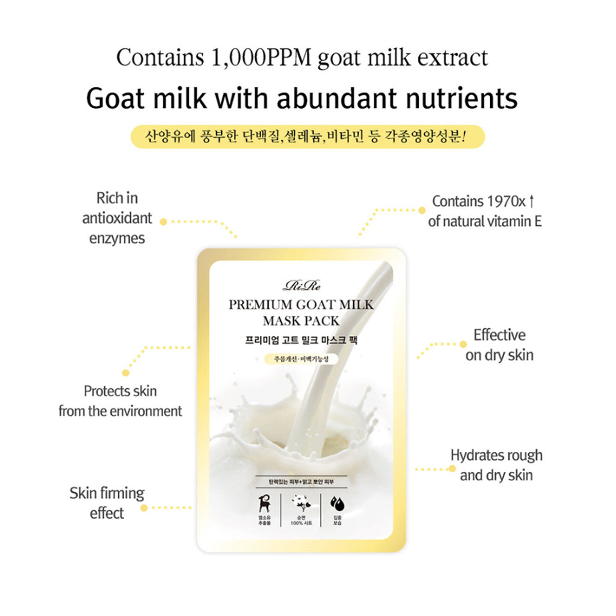 RiRe Premium Goat Milk Mask Pack 10ea