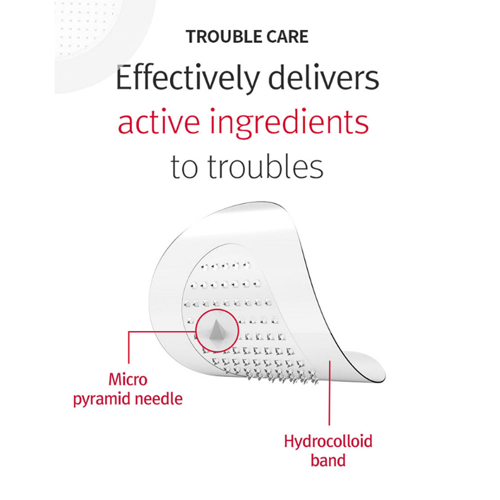 RiRe Red Spot Micro Needle Patch 6ea