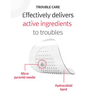 RiRe Red Spot Micro Needle Patch 6ea