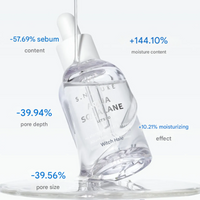 S.NATURE Aqua Oasis Hydrating Gel Cream 80ml + Squalane Serum 70ml