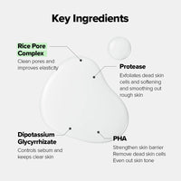 SKINFOOD Tóner de brillo de arroz 160 ml