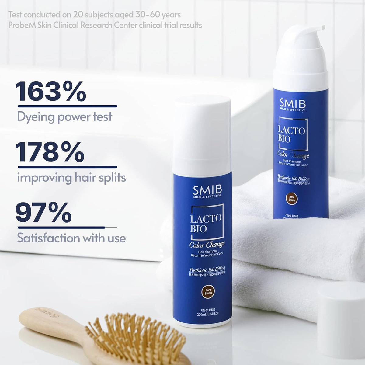 SMIB LactoBio Color Change Shampoo 200ml