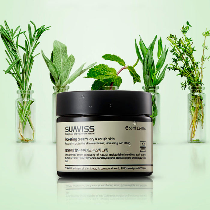 SUAVISS Basic Lotion Care 3-Piece Set For Dry Skin