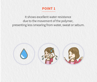 A'PIEU Born To Be Madproof Liquid Liner 0.6g - 3 colors - DODOSKIN