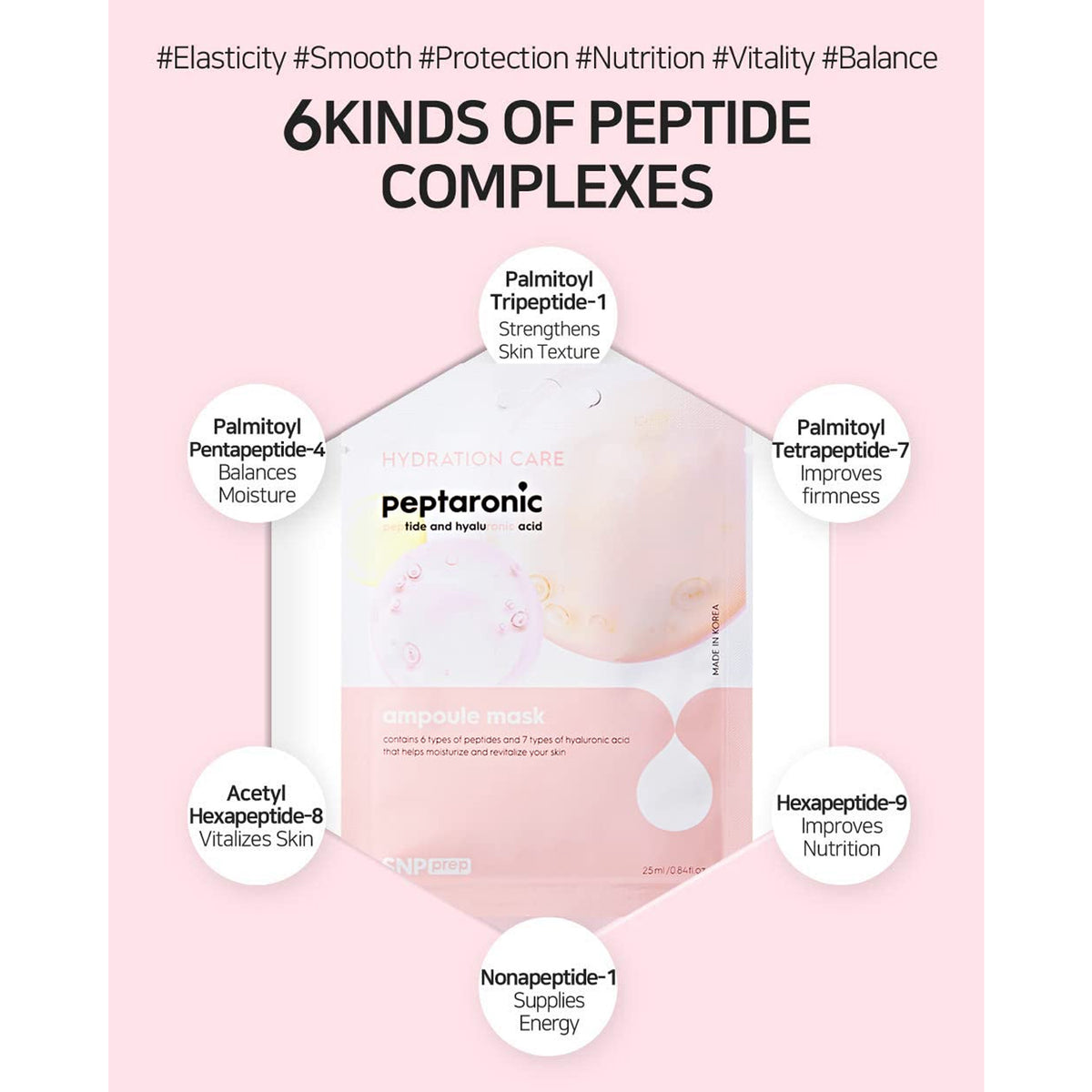 Snp Prep Peptaronic Ampoule Mask 25ml*10ea