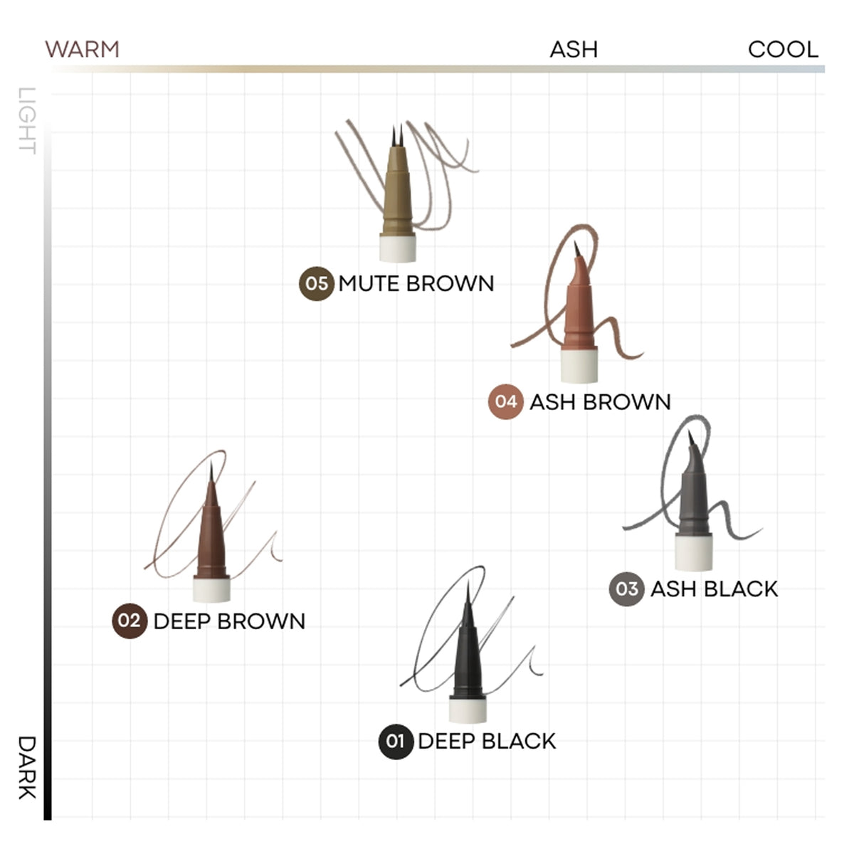 TONYMOLY Eye Tone Multi Techniques Eyeliner 5 Colors