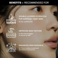 TOUN28 Haenam 404 Pepta-Cica Hydrator Moisture Cream 50g