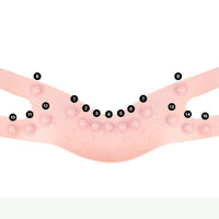 Yakson House Golki Lift Band + free V line Patches 2pcs