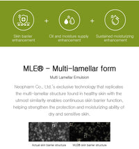 ZEROID Intensive Cream 80ml