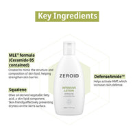 ZEROID Intensive Lotion 200ml
