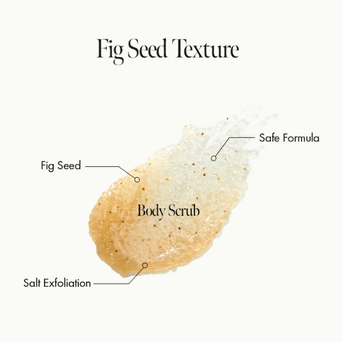 anillO Fig Whisky Body Scrub 240g