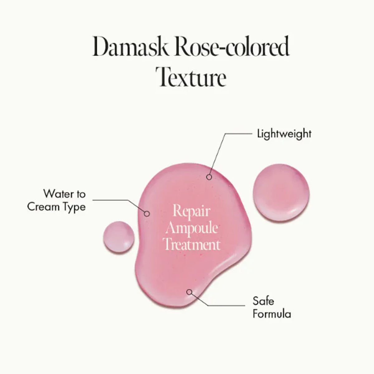 anillO Rosy Night Repair Ampoule Treatment 200ml