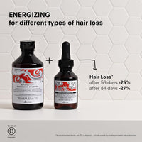 davines Energizing Shampoo 250ml