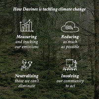 davines Energizing Gel 150ml