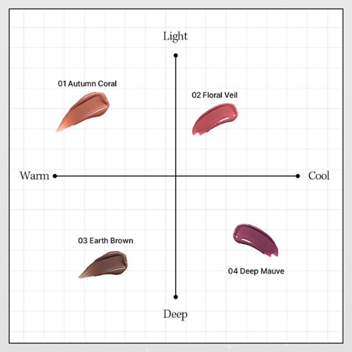 flynn Shine Melting Balm 1.7g (Choose 1 of 4 Colors)