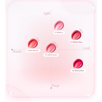 Tinte de gel con cariñosas 3.5 ml - 4 colores