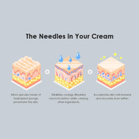 glowiest Epolisse Glow PDRN Spicule Glow Cream 30ml