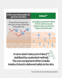 make p:rem Inteca Soothing Ampoule 50ml - DODOSKIN