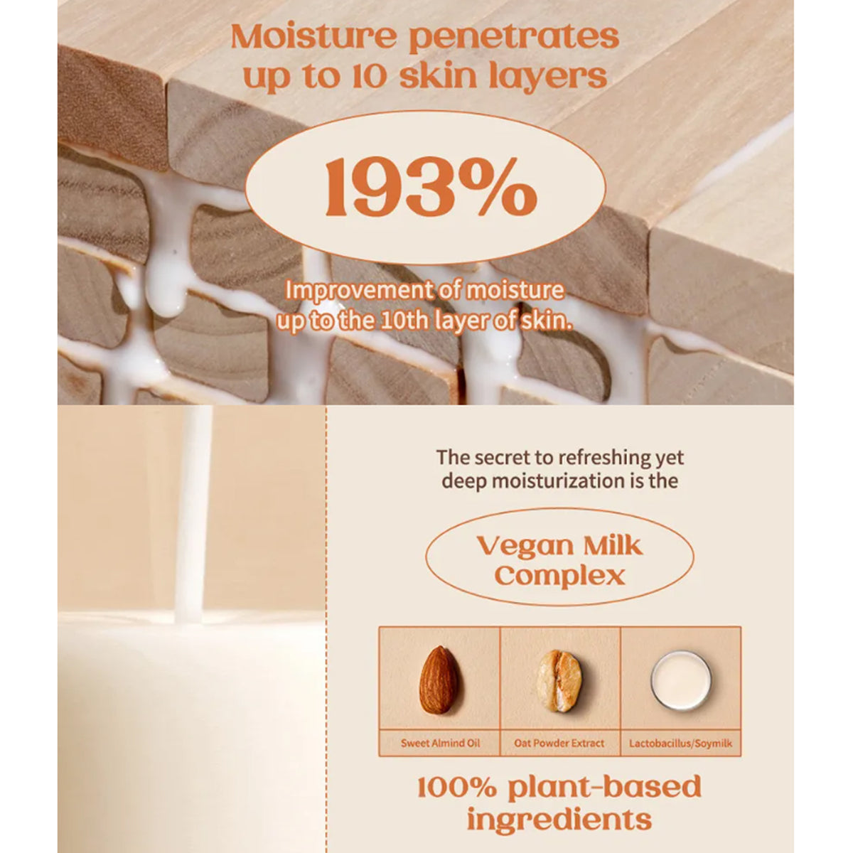 nutseline Super Nut Nourishing All In One Milk 300ml