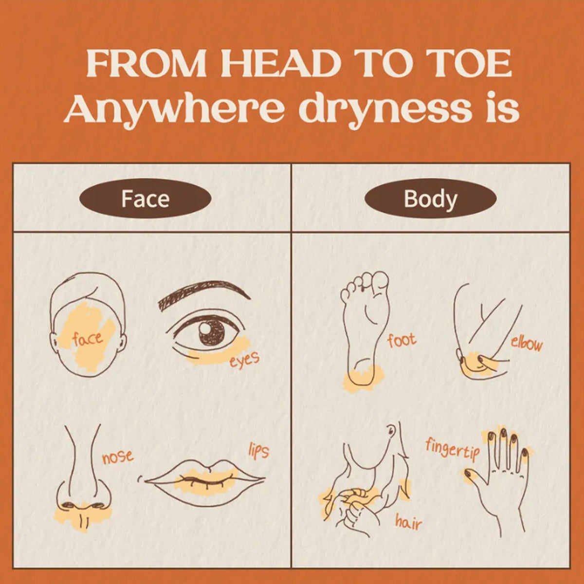 nutseline Super Nut Nourishing Balm 50ml