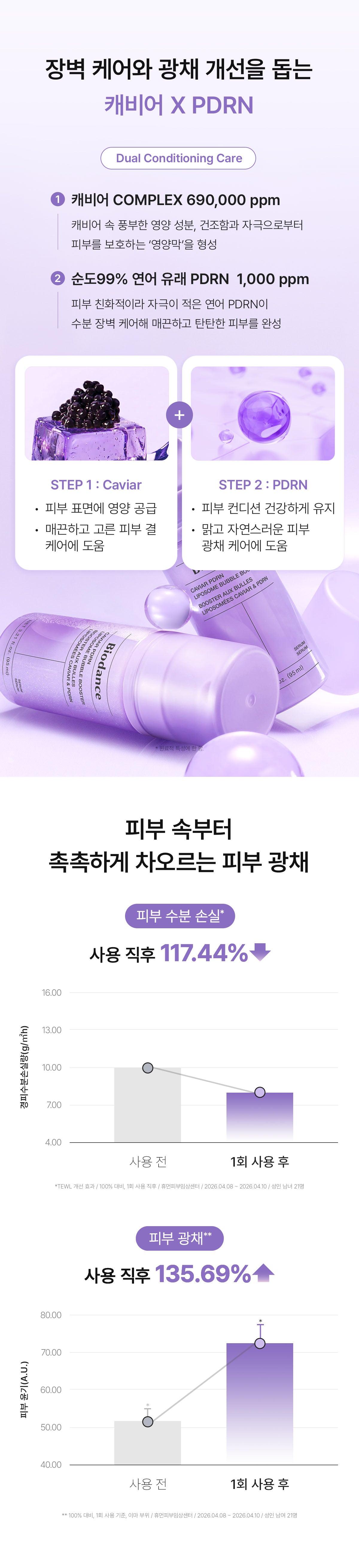 Biodance Caviar PDRN Liposome Bubble Booster 95ml