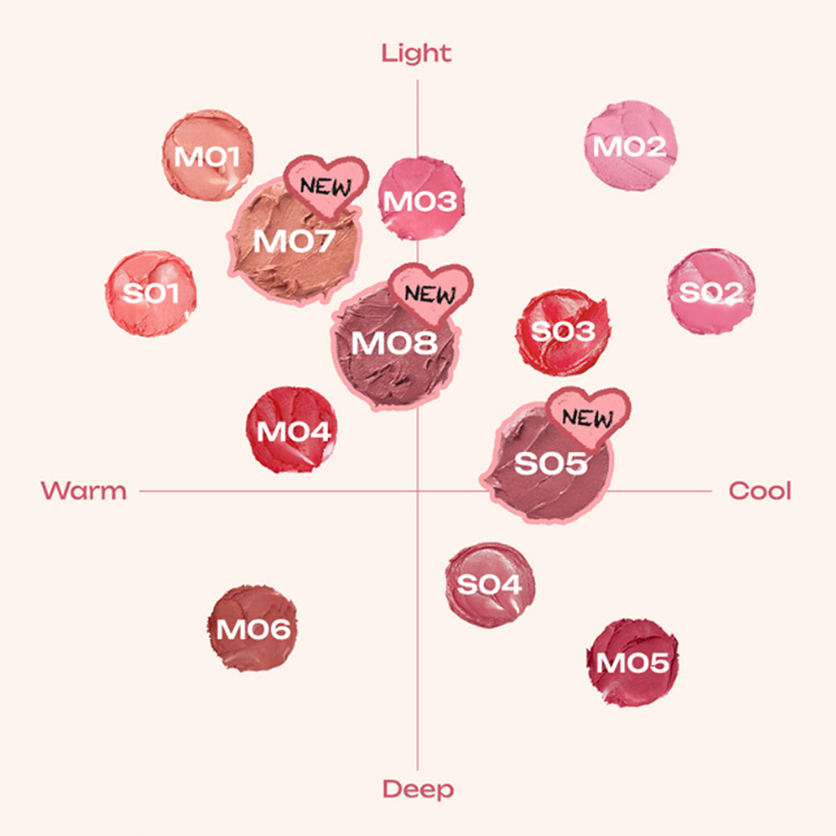 peripera Slip On My Lip