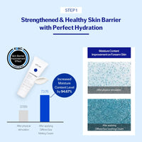 PICORE DERLECENSEA Melting Cream Blue Biome Repair 70ml