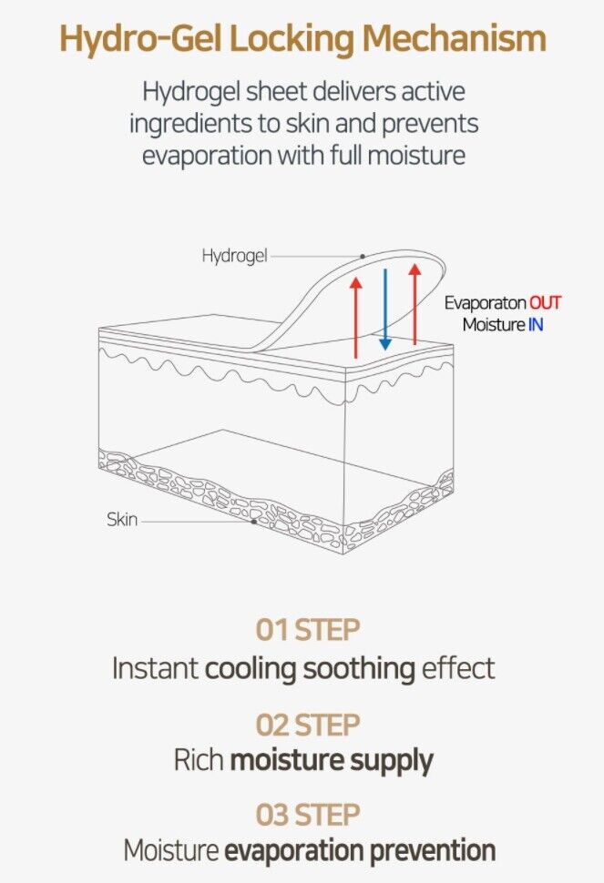 PETITFEE Gold Neck Pack (5pcs) - DODOSKIN