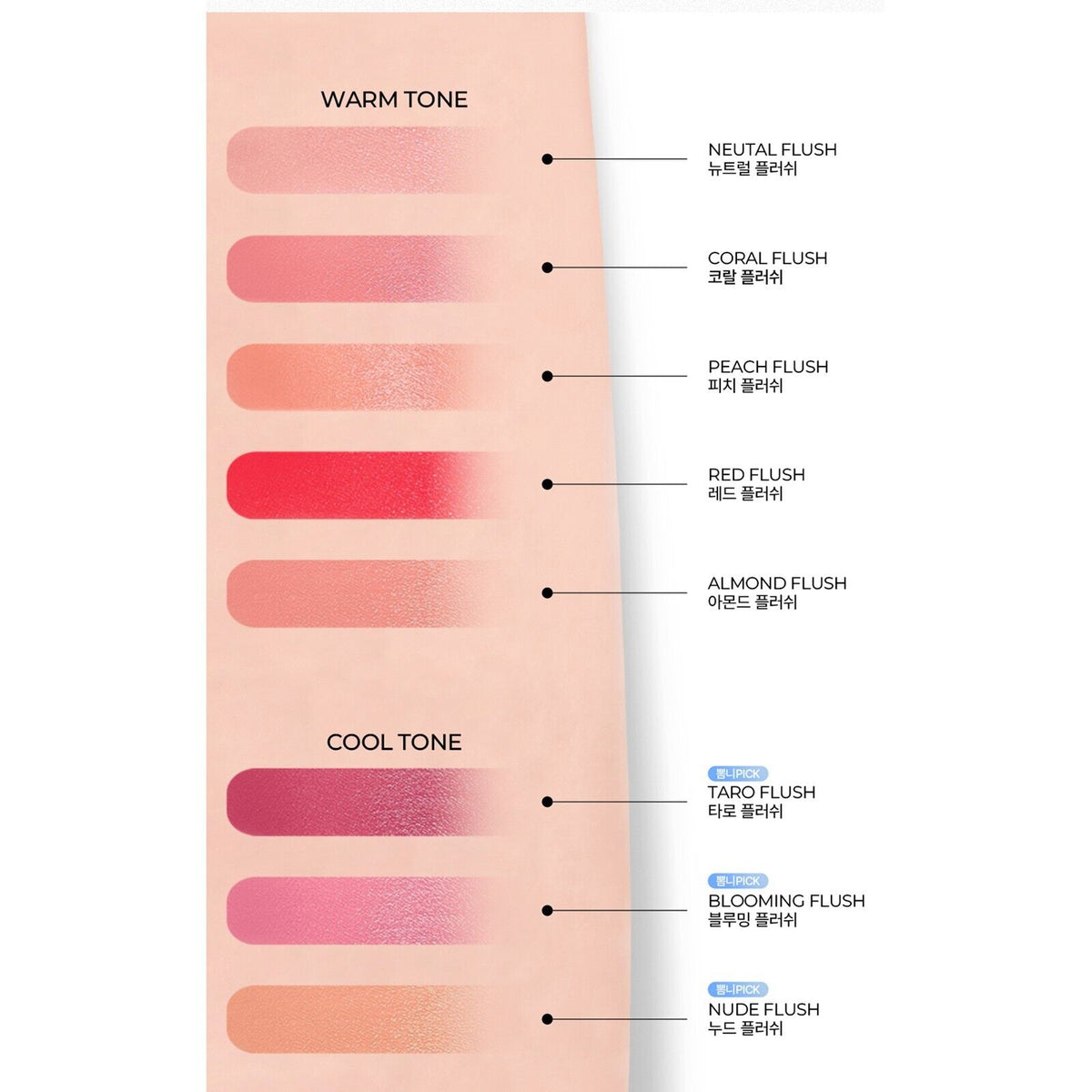 MADPEACH Mood Mix Cream Blusher 10g