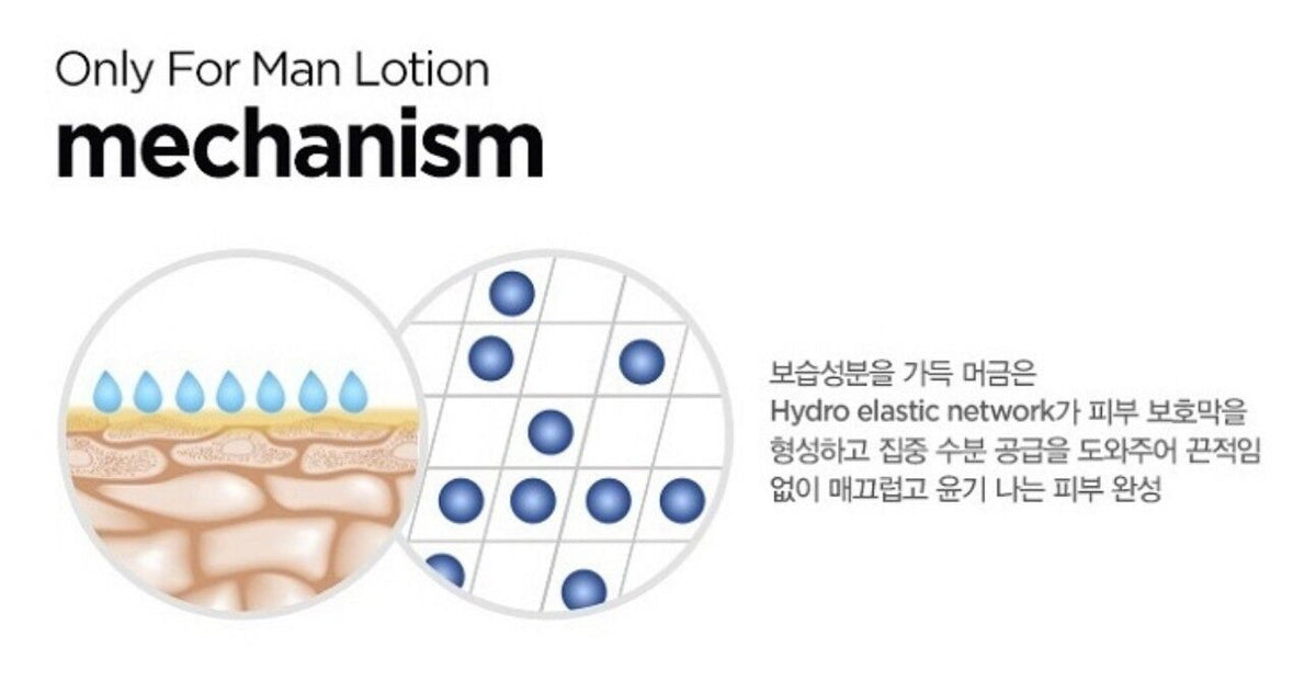 AHC Only for Men Lotion 150mL - DODOSKIN