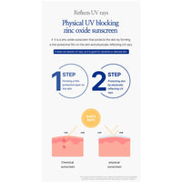 (Matt) KIWIGLOW Vegan Jeju Lotus Flower Watery Non-Nano Sunscreen SPF50+ PA++++ 50ml - DODOSKIN